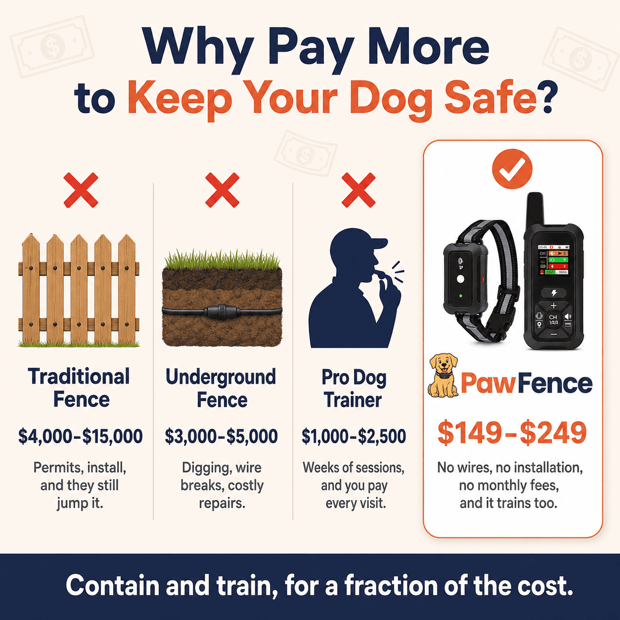 PawFence